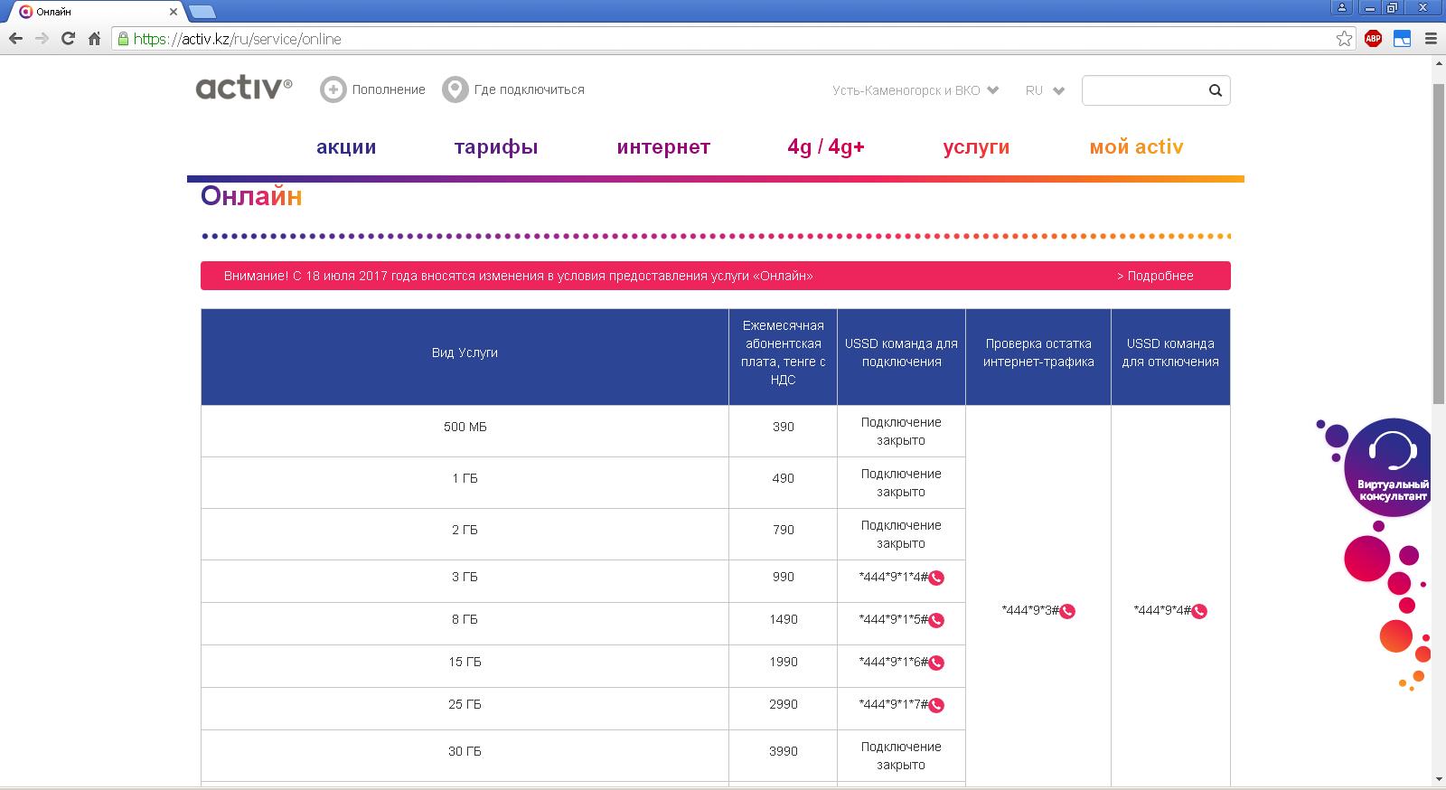 Актив тарифный план простой