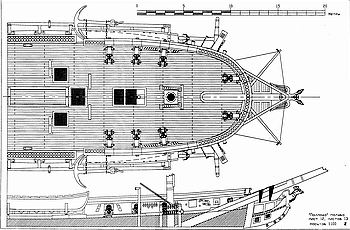 Фрегат паллада чертежи корабля